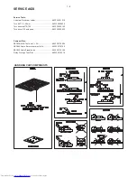 Предварительный просмотр 5 страницы Philips HTS3011/98 Service Manual