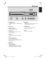 Preview for 9 page of Philips HTS3011 User Manual