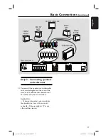 Preview for 17 page of Philips HTS3011 User Manual