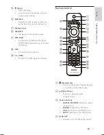 Предварительный просмотр 6 страницы Philips HTS3021/98 User Manual