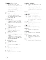 Preview for 7 page of Philips HTS3021/98 User Manual