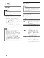 Preview for 17 page of Philips HTS3021/98 User Manual