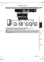 Предварительный просмотр 19 страницы Philips HTS3051 User Manual