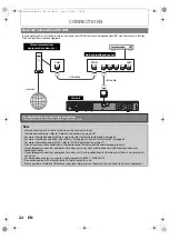 Preview for 22 page of Philips HTS3051 User Manual