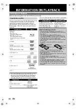 Предварительный просмотр 24 страницы Philips HTS3051 User Manual