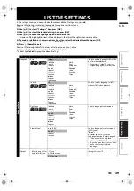 Preview for 39 page of Philips HTS3051 User Manual