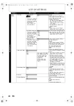 Preview for 40 page of Philips HTS3051 User Manual