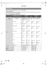 Preview for 46 page of Philips HTS3051 User Manual