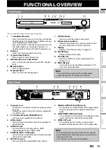 Предварительный просмотр 11 страницы Philips HTS3051B User Manual