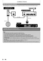 Предварительный просмотр 22 страницы Philips HTS3051B User Manual