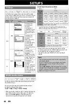 Предварительный просмотр 44 страницы Philips HTS3051B User Manual