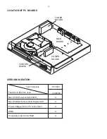 Preview for 2 page of Philips HTS3090/55/77/78 Service Manual