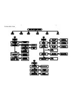 Preview for 5 page of Philips HTS3090/55/77/78 Service Manual