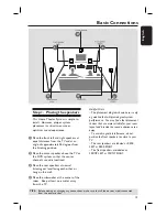 Предварительный просмотр 13 страницы Philips HTS3090 User Manual