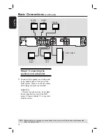 Предварительный просмотр 14 страницы Philips HTS3090 User Manual