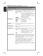 Preview for 34 page of Philips HTS3100 Series User Manual