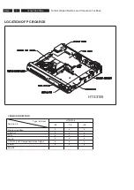 Preview for 2 page of Philips HTS3105-Mk2 Service Manual