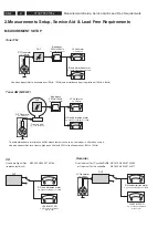 Preview for 4 page of Philips HTS3105-Mk2 Service Manual