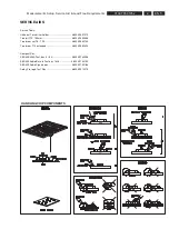 Preview for 5 page of Philips HTS3105-Mk2 Service Manual