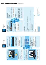 Preview for 10 page of Philips HTS3105-Mk2 Service Manual