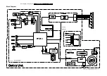 Preview for 17 page of Philips HTS3105-Mk2 Service Manual