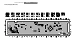 Preview for 21 page of Philips HTS3105-Mk2 Service Manual