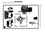 Preview for 24 page of Philips HTS3105-Mk2 Service Manual