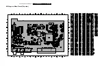 Preview for 28 page of Philips HTS3105-Mk2 Service Manual