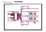 Preview for 39 page of Philips HTS3105-Mk2 Service Manual