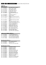 Preview for 44 page of Philips HTS3105-Mk2 Service Manual