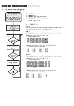 Preview for 14 page of Philips HTS3107/55 Service Manual