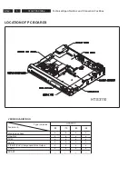 Предварительный просмотр 2 страницы Philips HTS3110MKI/75 Service Manual