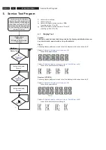 Предварительный просмотр 14 страницы Philips HTS3110MKI/75 Service Manual