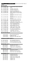 Предварительный просмотр 44 страницы Philips HTS3110MKI/75 Service Manual