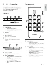 Preview for 7 page of Philips HTS3111 User Manual