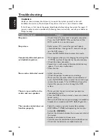 Preview for 44 page of Philips HTS3115 User Manual