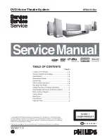 Philips HTS3151D Service Manual preview