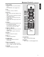 Preview for 11 page of Philips HTS3151D User Manual