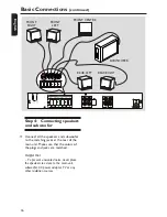 Preview for 16 page of Philips HTS3151D User Manual