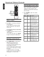 Preview for 44 page of Philips HTS3151D User Manual