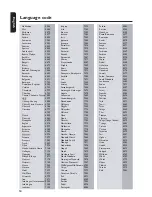 Preview for 54 page of Philips HTS3151D User Manual