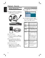 Предварительный просмотр 34 страницы Philips HTS3152/93 User Manual