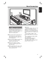 Предварительный просмотр 13 страницы Philips HTS3154 User Manual