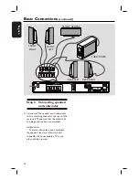 Предварительный просмотр 16 страницы Philips HTS3154 User Manual