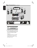 Предварительный просмотр 16 страницы Philips HTS3164 Operating Instructions Manual