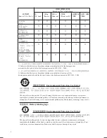 Preview for 2 page of Philips HTS3172 User Manual