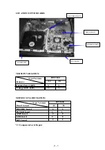 Предварительный просмотр 8 страницы Philips HTS3180 Service Manual