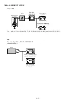 Предварительный просмотр 11 страницы Philips HTS3180 Service Manual