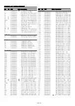 Предварительный просмотр 44 страницы Philips HTS3180 Service Manual