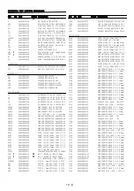 Предварительный просмотр 47 страницы Philips HTS3180 Service Manual